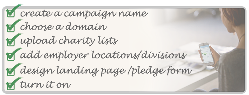 Giving Nexus Checklist